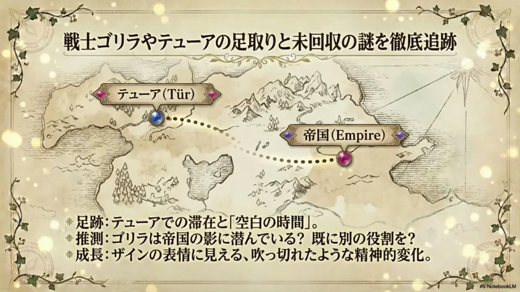 tracking-warrior-gorilla-and-theura-plot-unresolved-themes