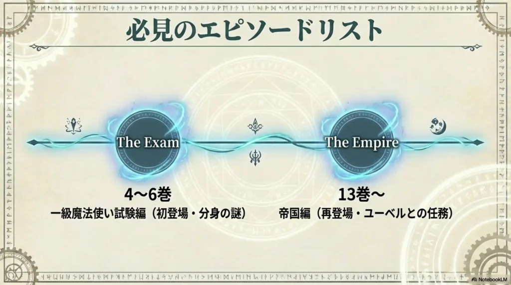 what-volume-and-chapter-does-megane-kun-appear