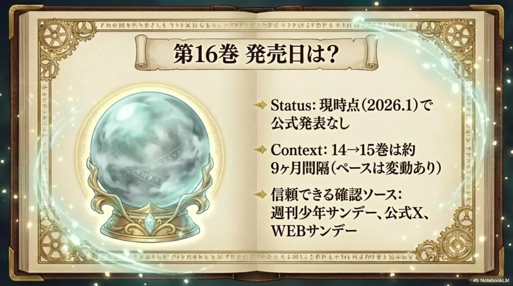 predicted-release-date-of-volume-16-and-how-to-check