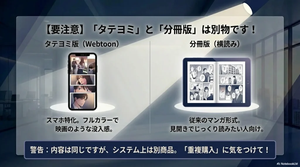 difference-between-vertical-manga-and-split-volumes-and-prevention-tips