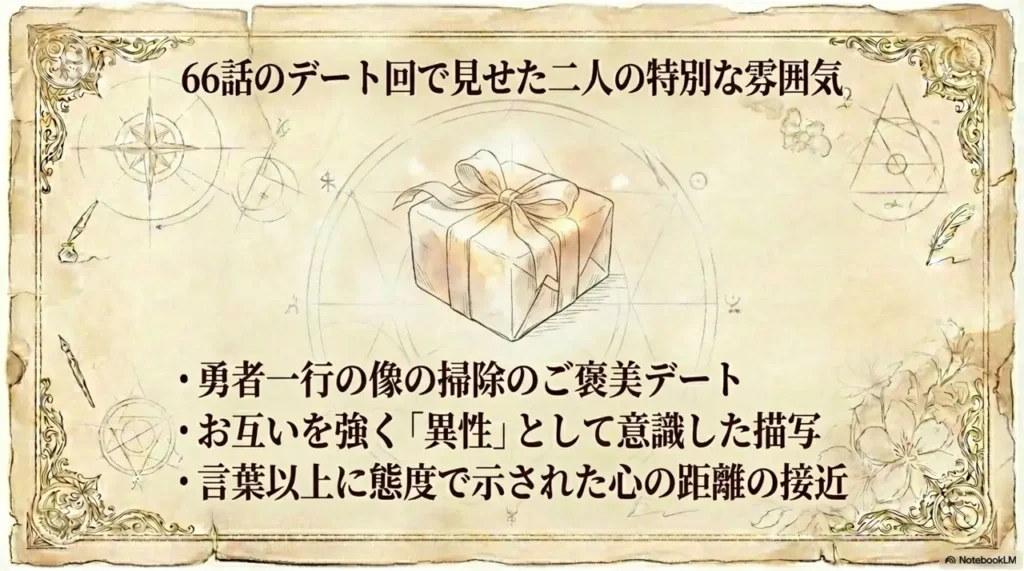 special-mood-shown-in-date-scene-in-chapter-66