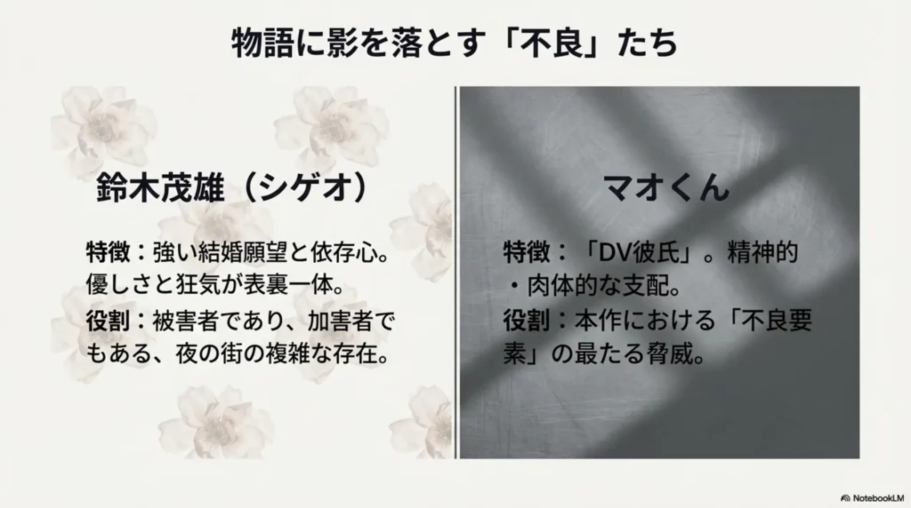 characters-including-spoilers-like-shigeo-and-mao