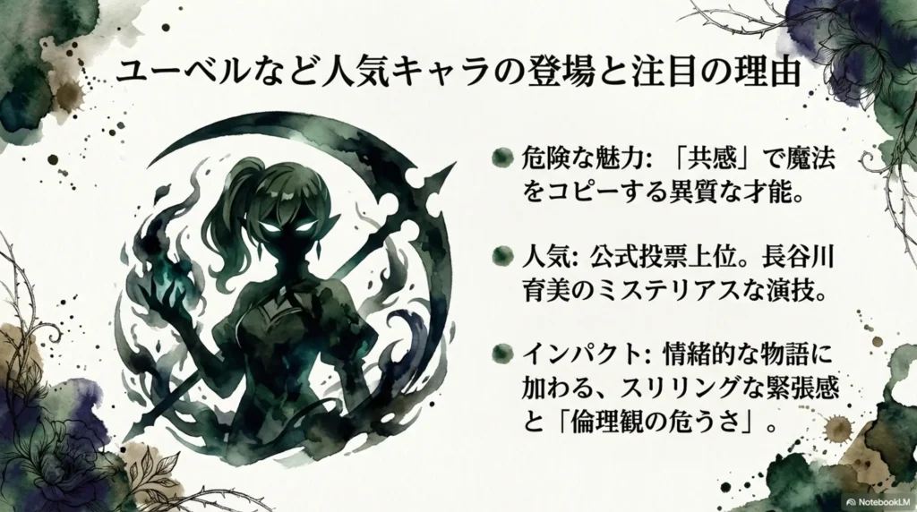 appearance-of-popular-characters-like-uebel-and-reasons-for-attention