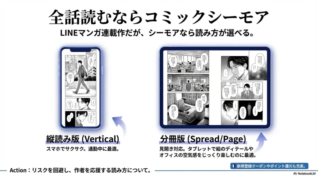 read-all-episodes-on-comic-cmoa