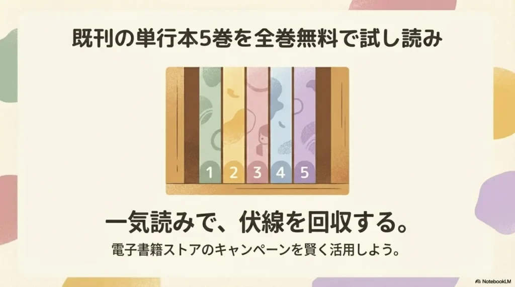 free-sample-reading-of-all-5-volumes