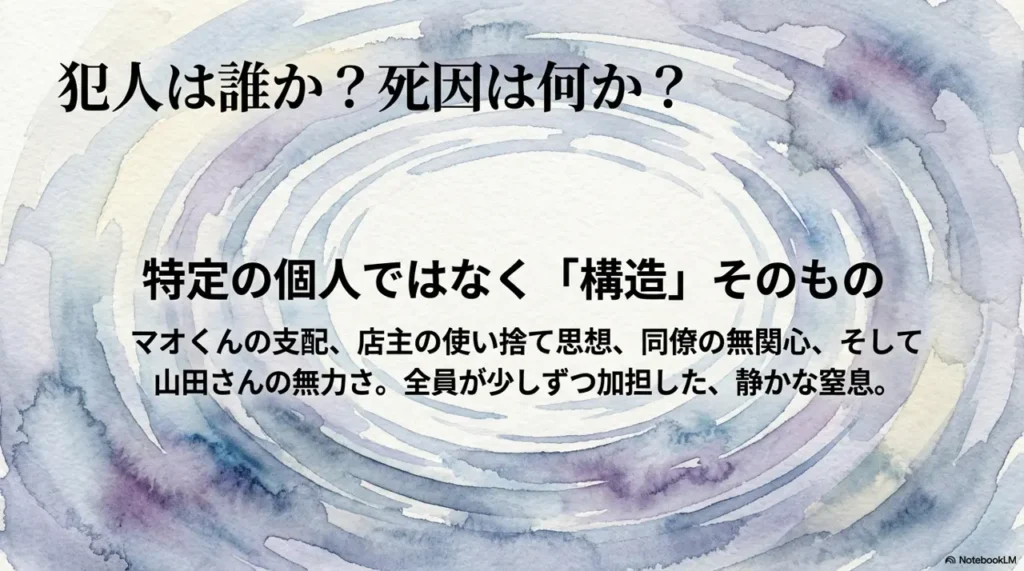 truth-behind-discussions-of-perpetrator-and-cause-of-death