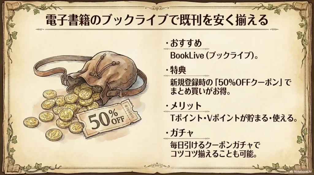 get-past-volumes-cheaply-on-booklive-ebook