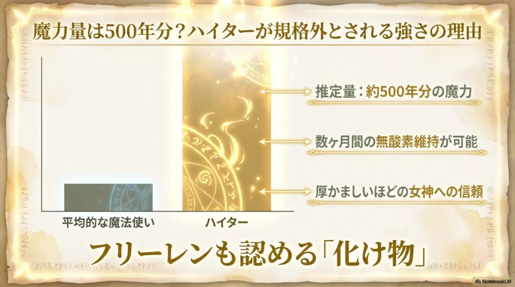 reason-why-heiter-is-considered-extraordinarily-strong-with-magic-power-of-500-years