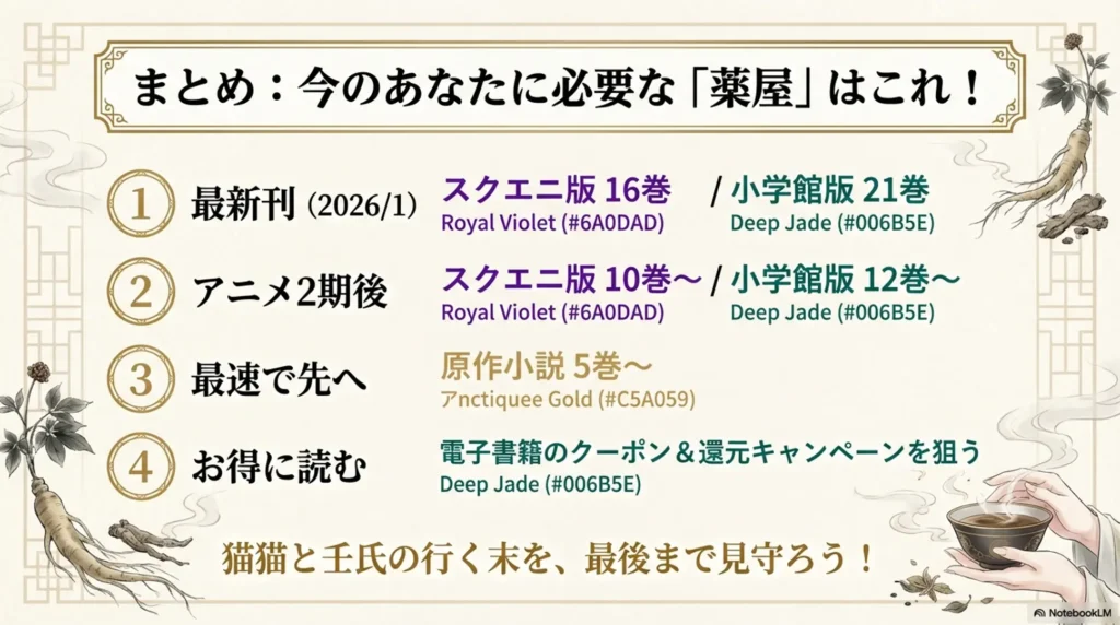 Tips-for-those-considering-buying -the-entire-series-at-once