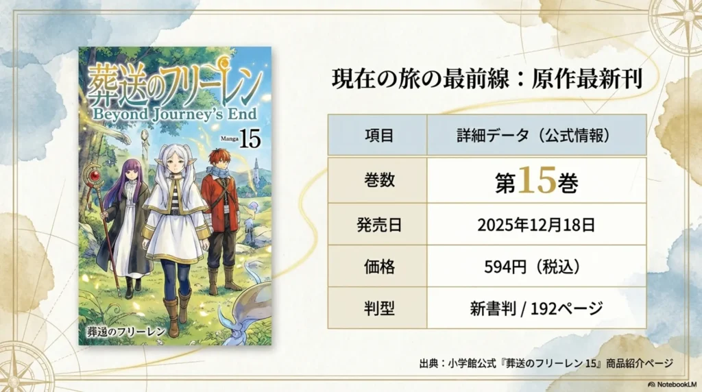 latest-volume-15-release-date-and-contents