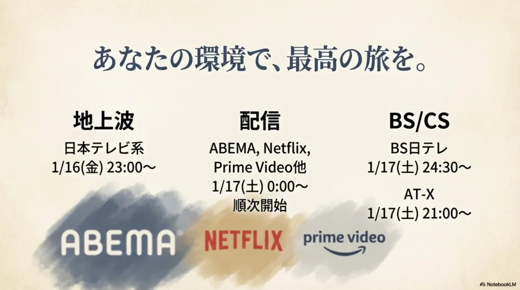 tv-and-streaming-schedule-details