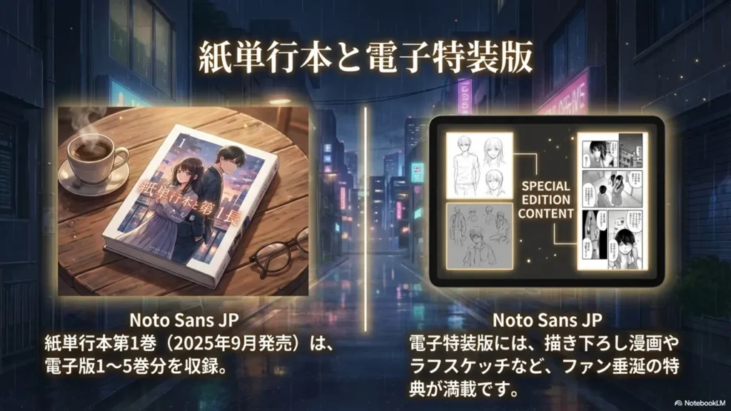 contents-of-physical-volumes-and-digital-special-editions