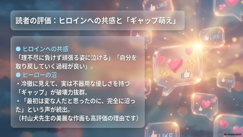 summary-of-reader-reviews-and-ratings