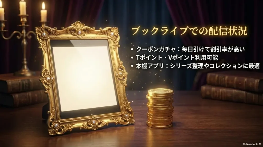 availability-on-booklive