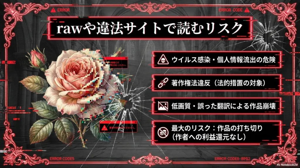 The-Risks-of-Reading-on-Raw-or-Illegal-Sites