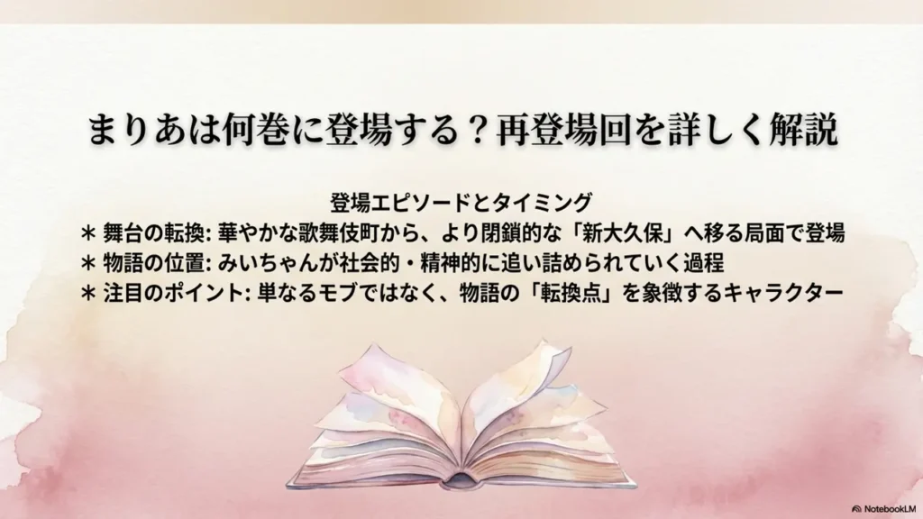 which-volume-maria-appears-and-detailed-reappearance