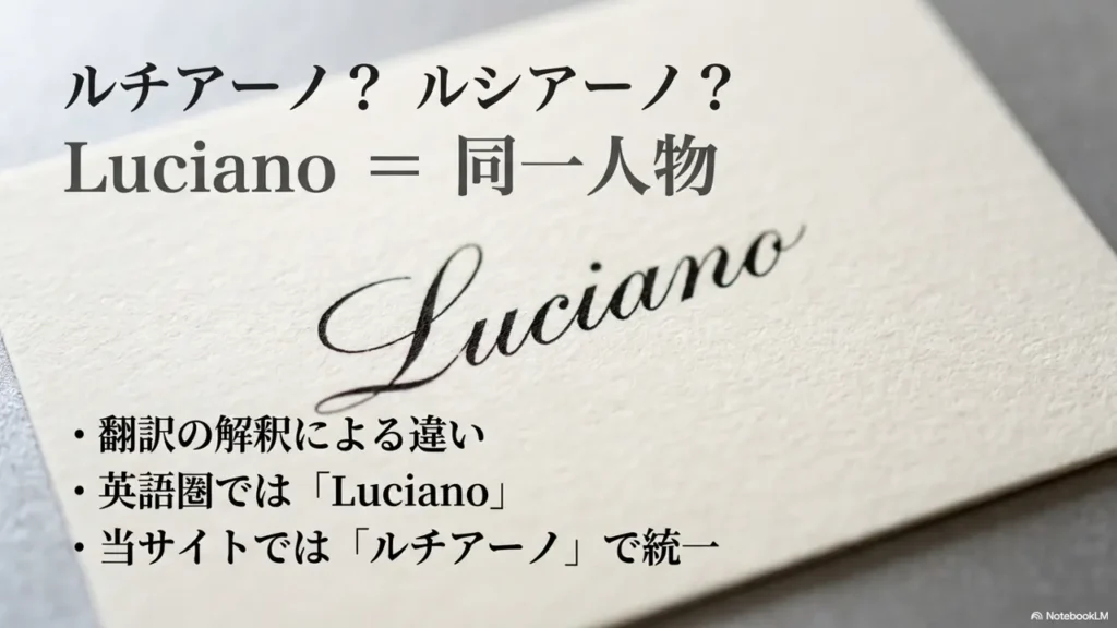 Name-Variation-of-Luciano
