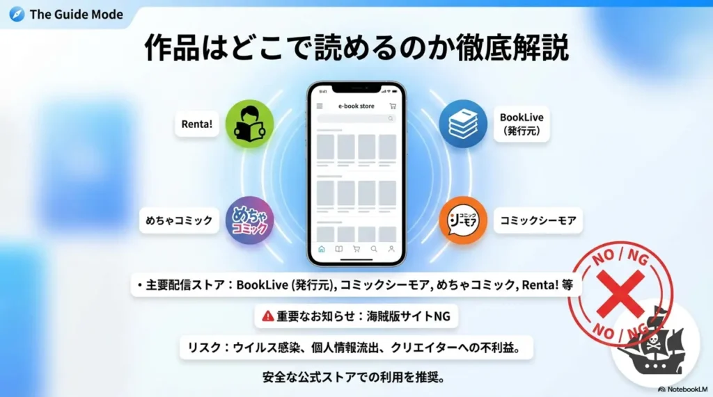 are-illegal-sites-safe-and-what-are-the-legal-risks