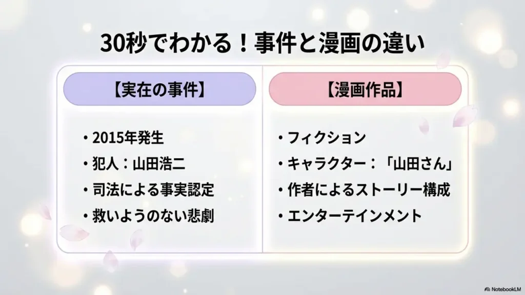 verifying-differences-between-miichan-and-yamada-and-the-real-story