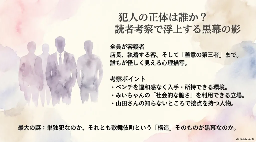 who-is-the-perpetrator-shadow-of-mastermind-from-reader-theories