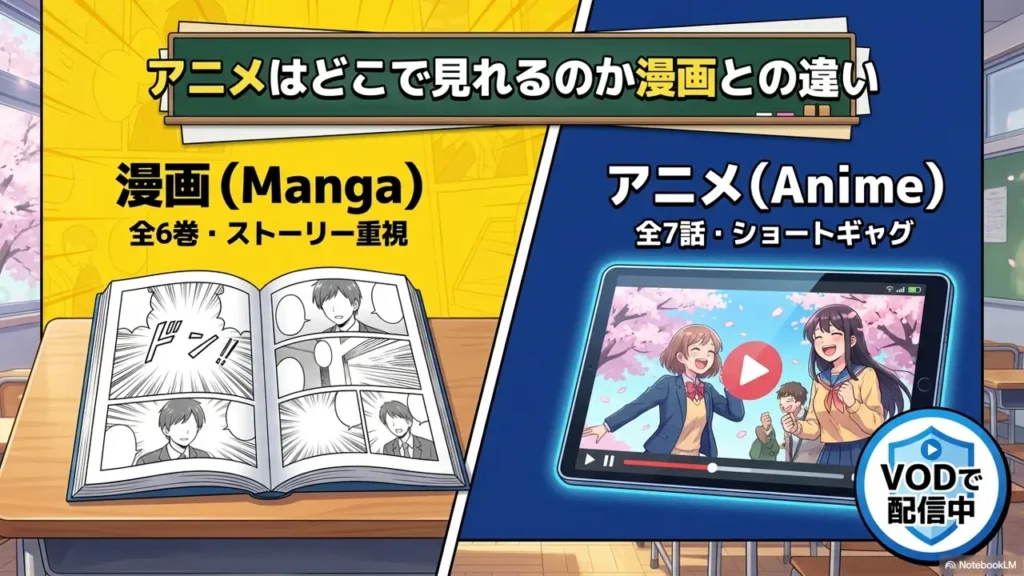 where-to-watch-the-anime-and-differences-from-the-manga