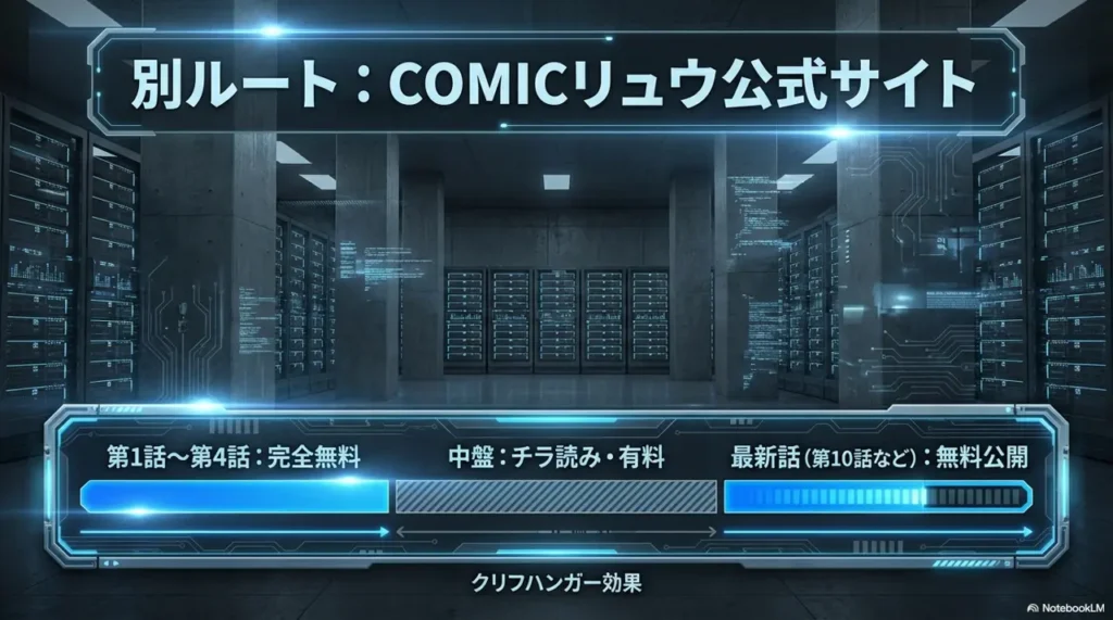 6-Dodododo-Apps-Other-Than-Comic-Cmoa-Where-You-Can-Read