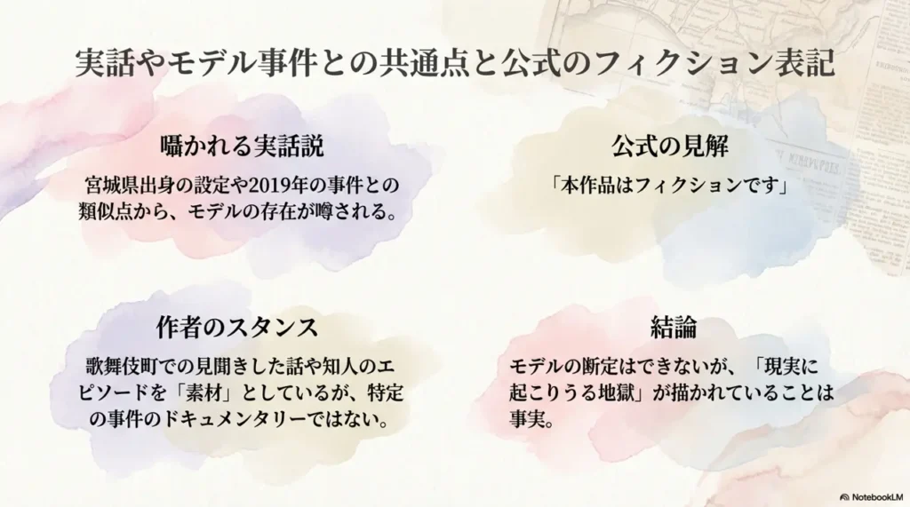 similarities-to-real-events-and-official-fiction-disclaimer