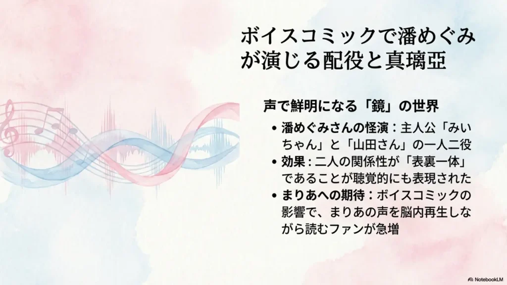 voice-cast-and-maria-played-by-megumi-han-in-voice-comic