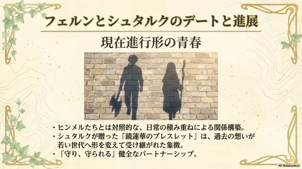 fern-and-stark-date-and-relationship-development