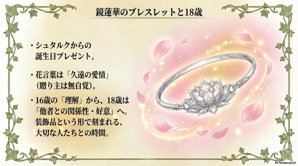 mirror-lotus-bracelet-and-her-18th-birthday