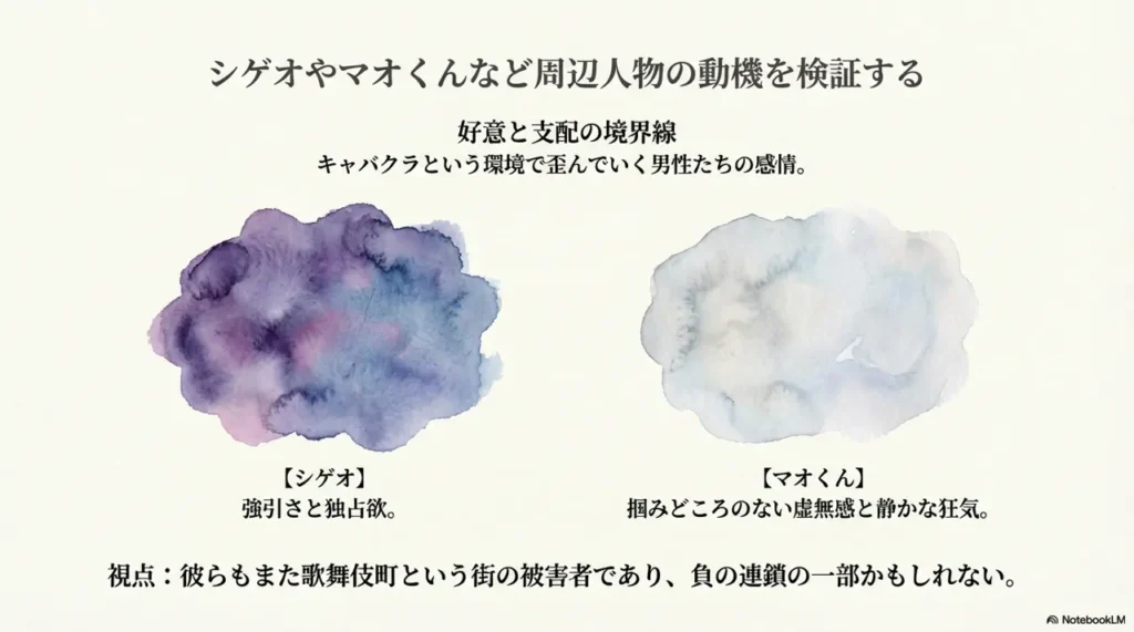 examining-motives-of-side-characters-like-shigeo-and-mao-kun