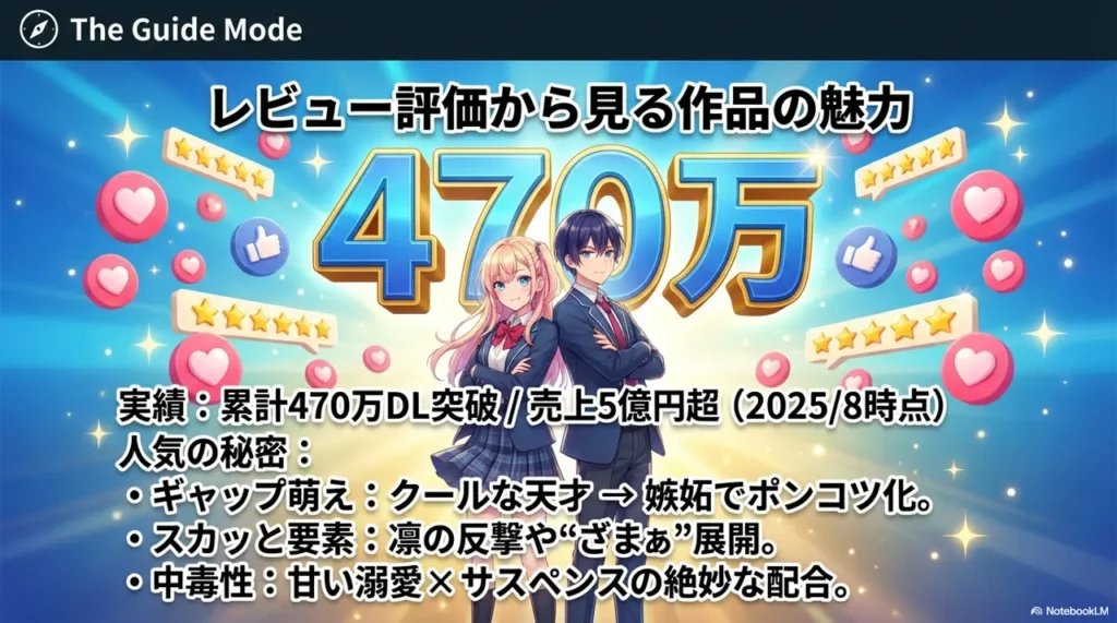 how-to-enjoy-the-work-safely-through-official-services