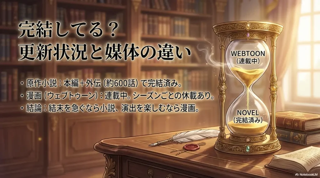 Is-It-Completed-Update-Status-and-Differences-Between-Media