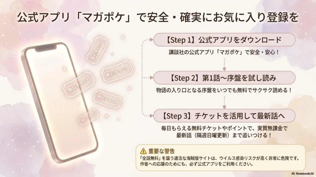 How-Many-Episodes-Are-Free-on-Magapoke