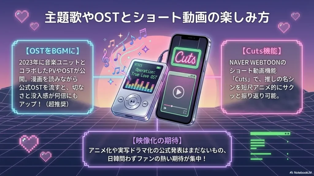 How-to-Enjoy-Theme-Songs-OST-and-Short-Videos