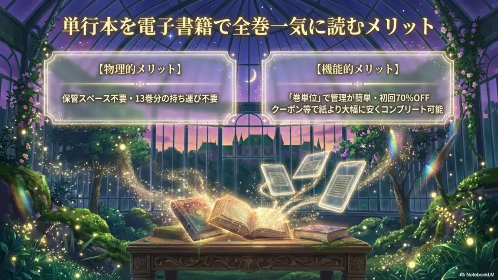 benefits-of-reading-all-volumes-of-the-book-edition-at-once-as-ebooks