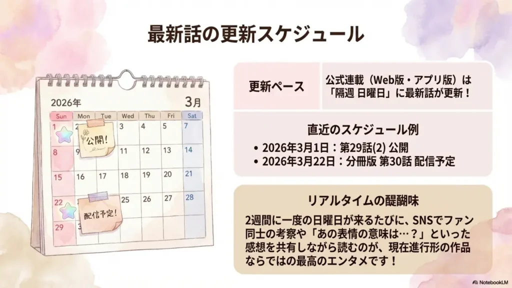 When-Are-the-Latest-Episode-and-Next-Update-Date