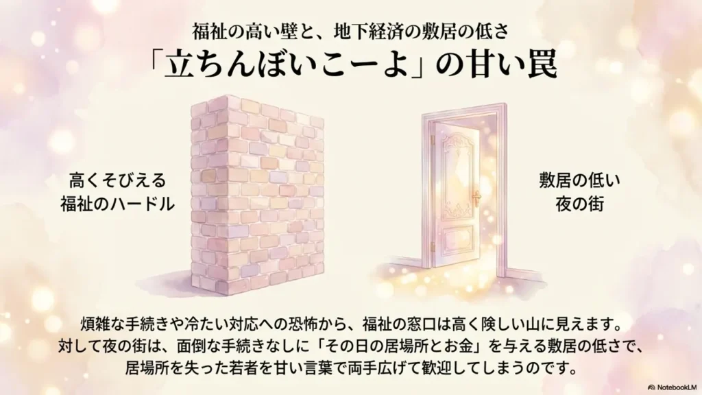 Meaning-of-Let’s-Go-Streetwalking