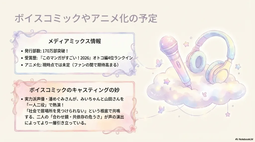 Plans-for-Voice-Comic-or-Anime-Adaptation