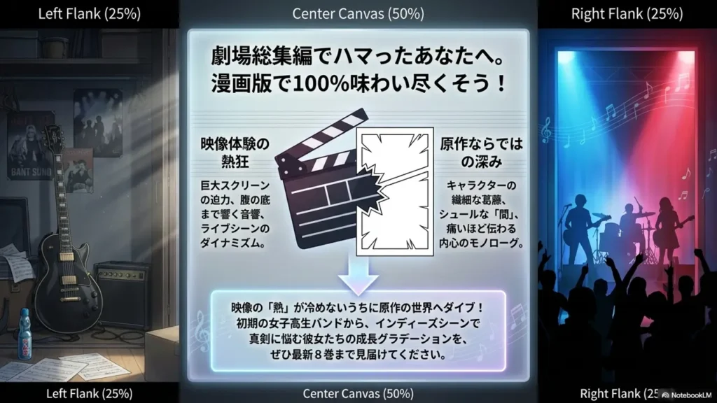 The-Manga-Is-Recommended-Even-After-the-Theatrical-Compilation