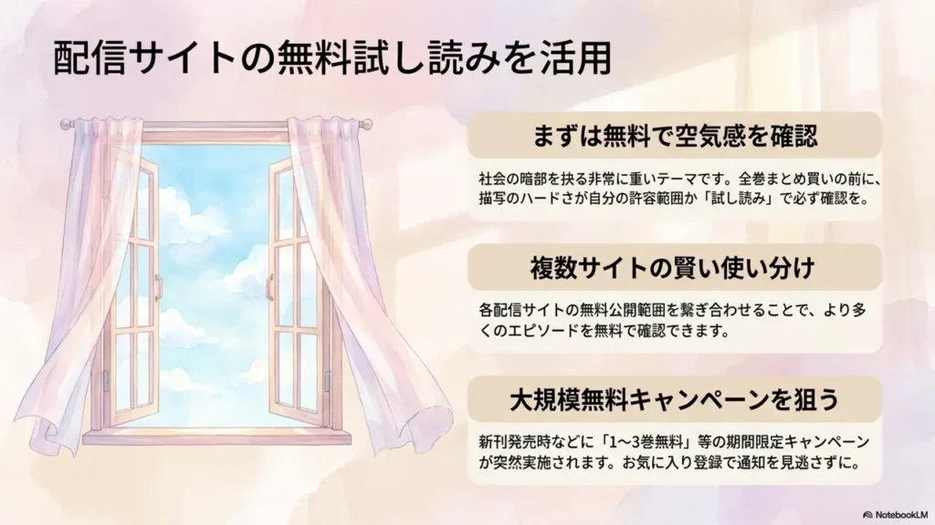 Use-Free-Trial-Reading-on-Distribution-Sites