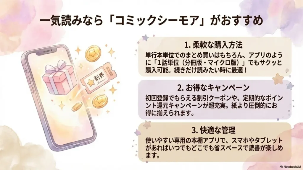 The-Ebook-Can-Be-Read-on-Comic-Cmoa