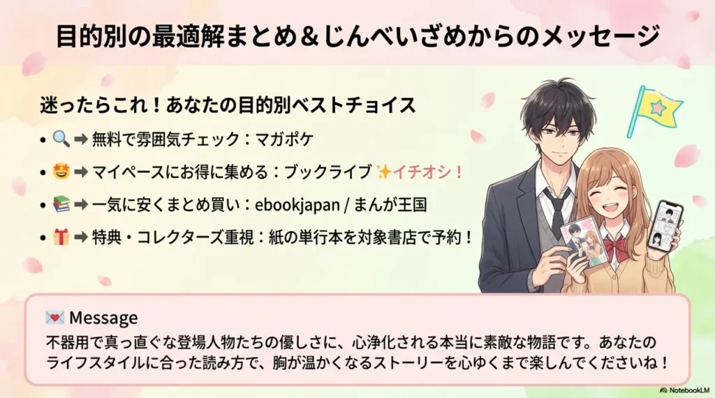 Summary-of-Where-to-Read-The-Fragrant-Flower-Blooms-with-Dignity