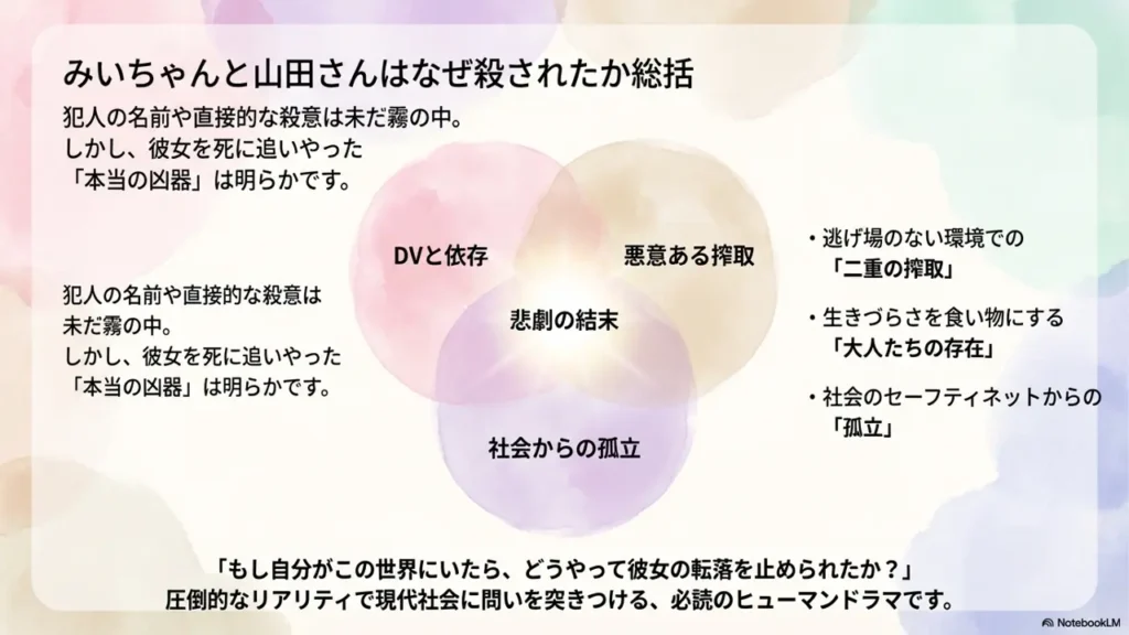 Summary-of-Why-Mii-chan-and-Yamada-san-Were-Killed