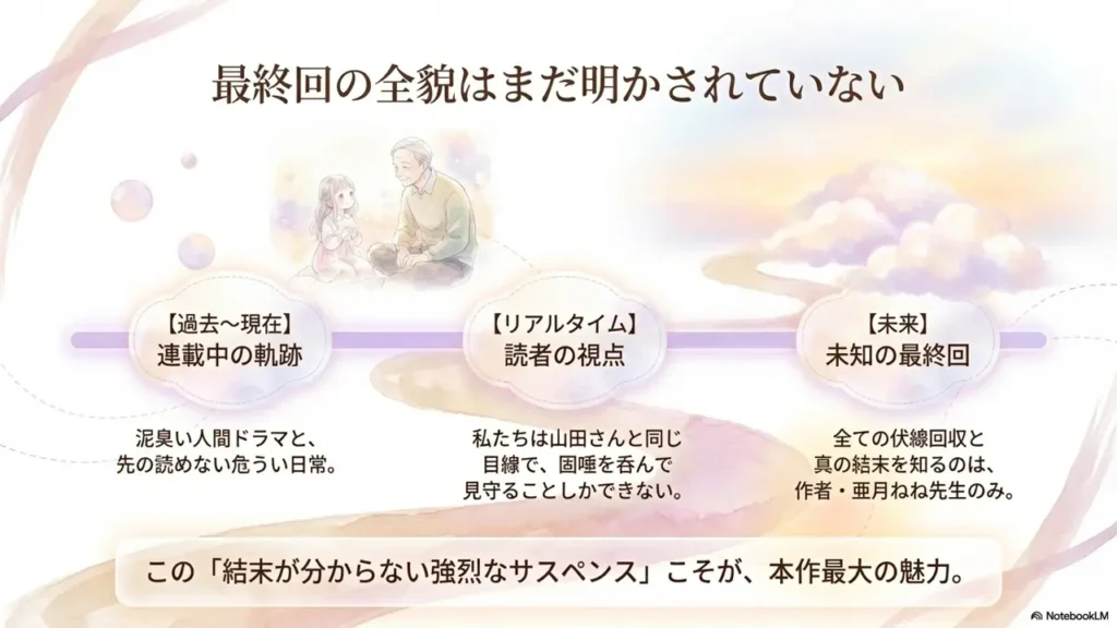 The-Full-Finale-Has-Not-Been-Revealed-Yet