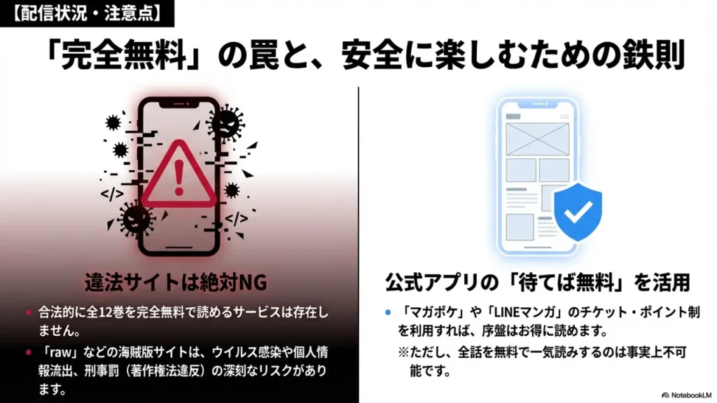 Are-There-Apps-to-Read-All-Volumes-of-Kunihachibu-for-Free