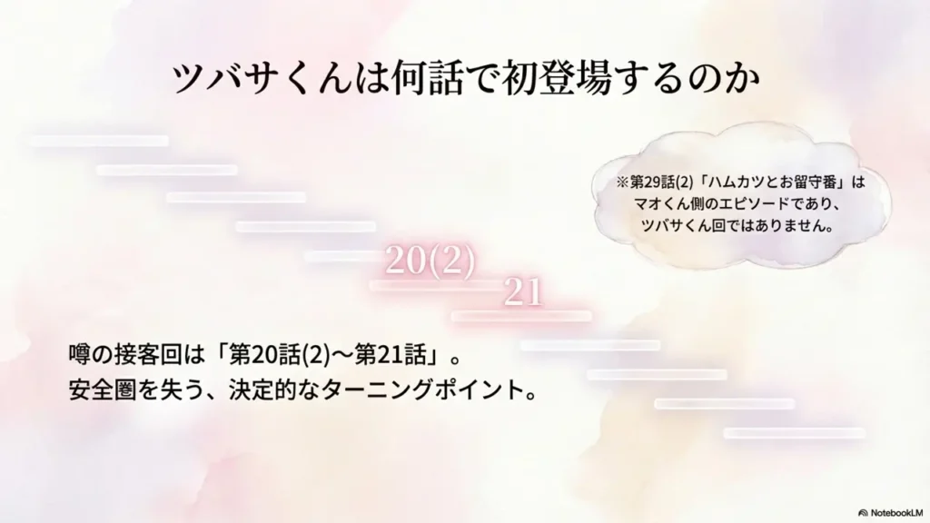 in-which-episode-does-tsubasa-kun-first-appear