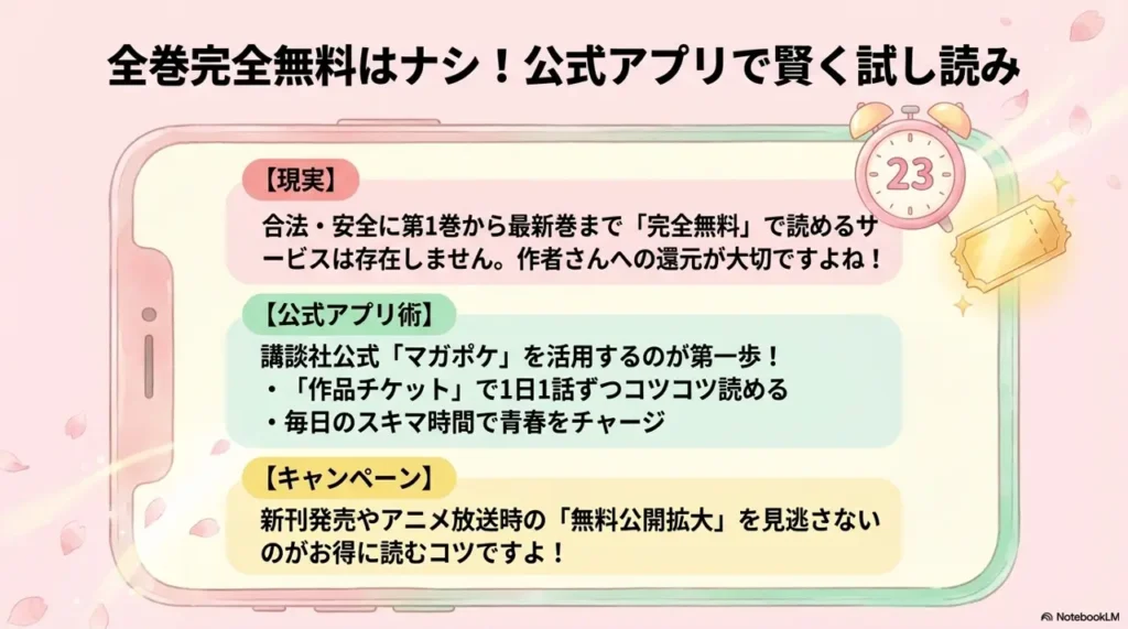 Are-There-Apps-for-Free-or-Trial-Reading-of-All-Volumes