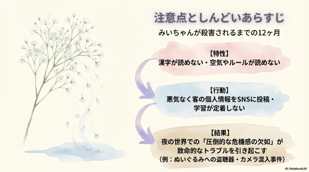 Important-Notes-and-Disturbing-Synopsis