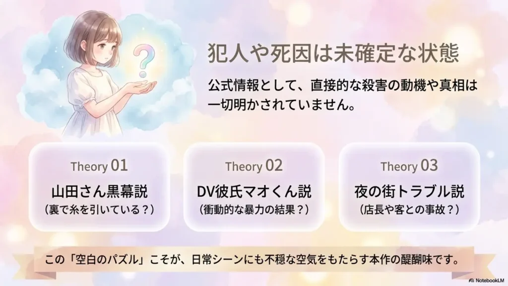 The-Perpetrator-and-Cause-of-Death-Are-Unconfirmed